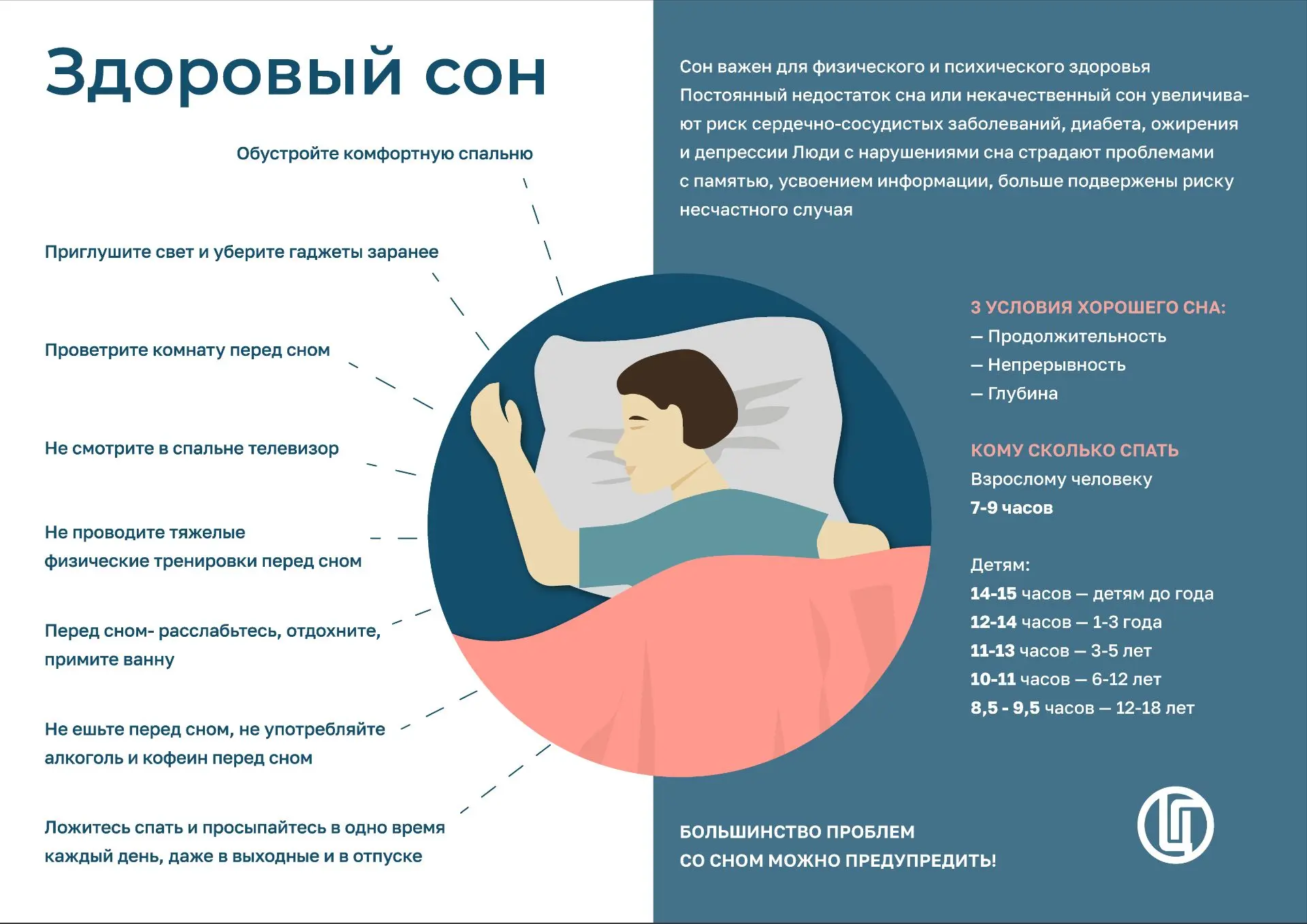 📍Хороший сон 💤 – это не только отдых после насыщенного дня. Пока мы спим, организм пр...