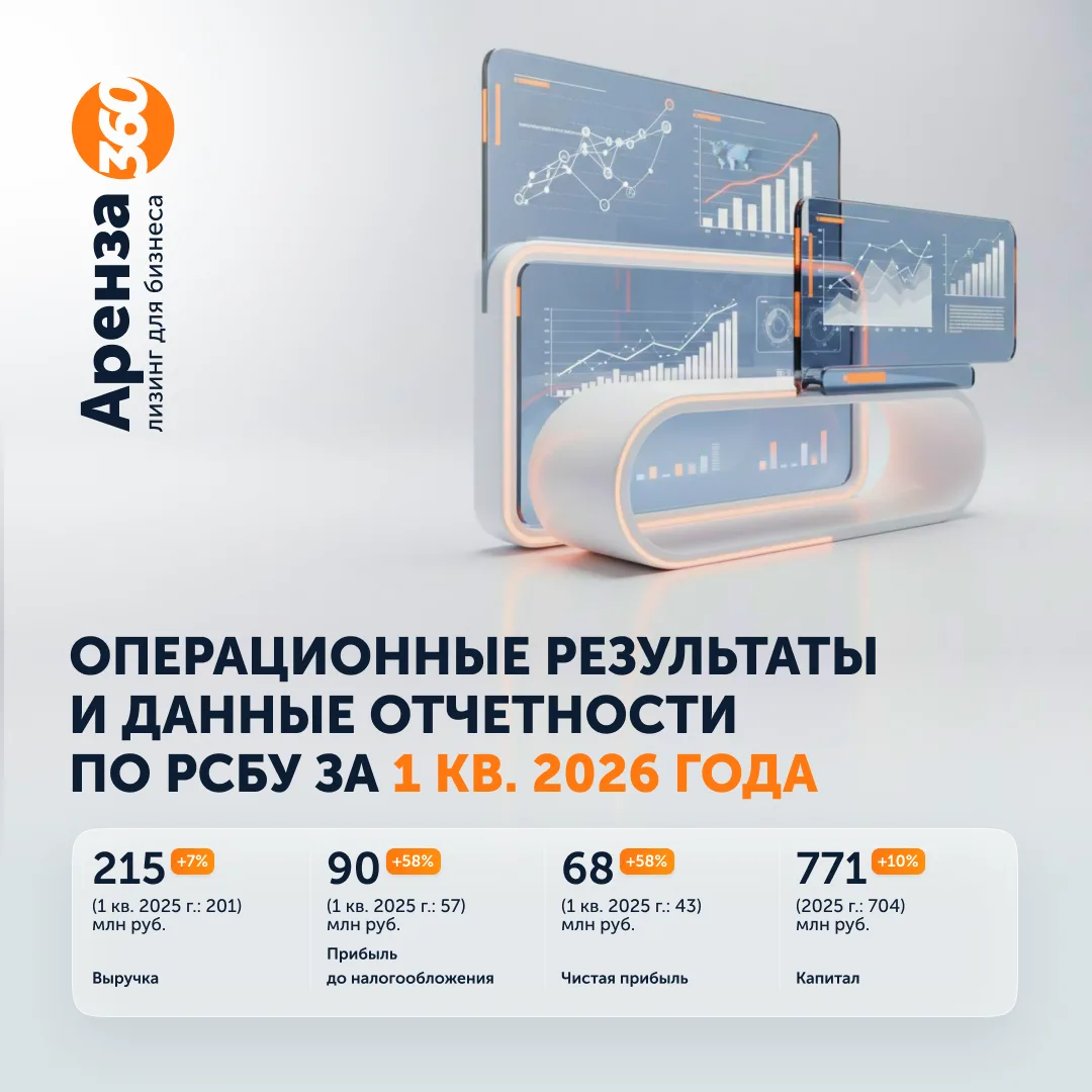 Публикуем операционные результаты и показатели бухгалтерской отчетности (РСБУ) за 1 кв....