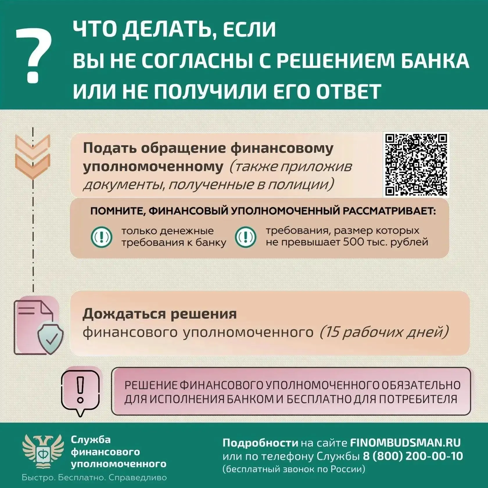 Что делать, если с Вашего банковского счета похищены деньги?