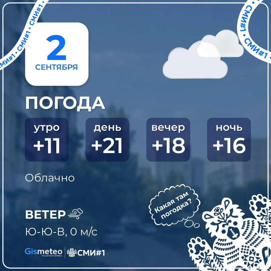 Погода сегодня в Уфе: