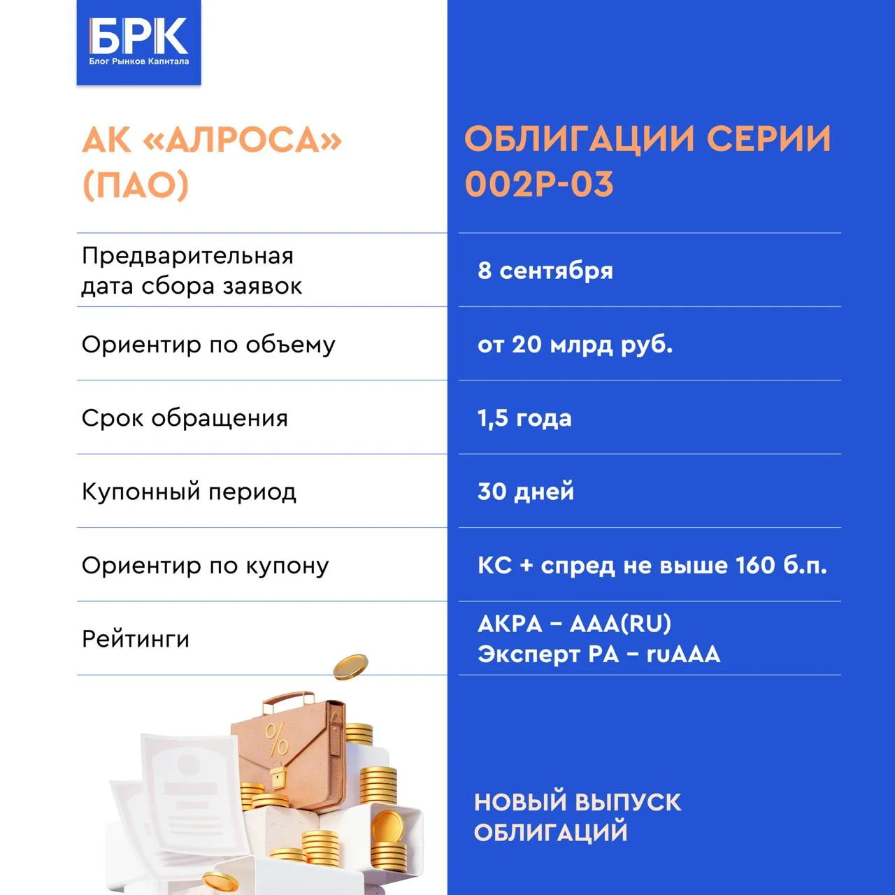 💎 АЛРОСА: алмазный лидер