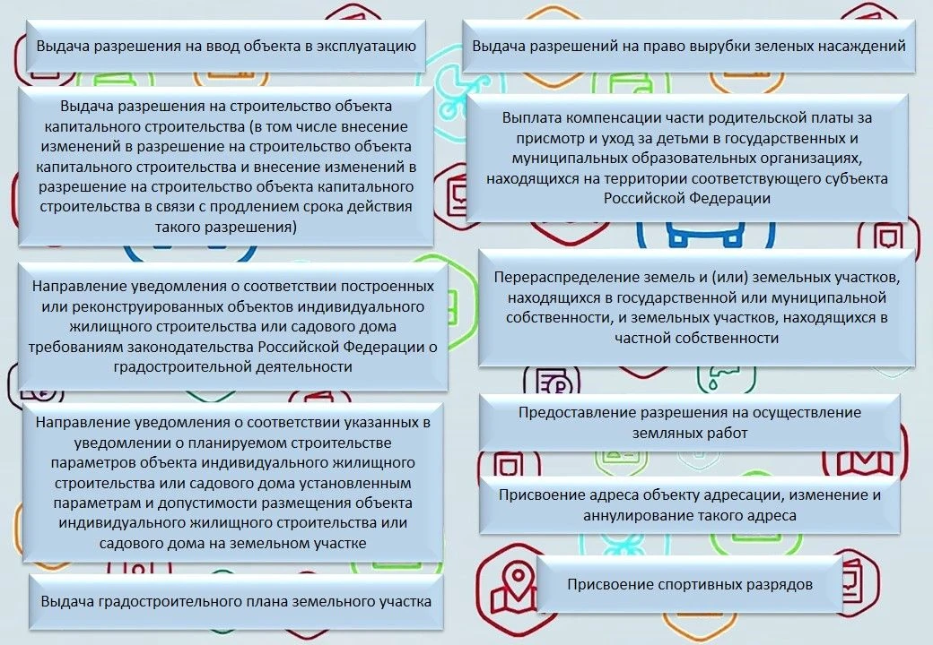 📌Пользуйтесь электронными ресурсами.