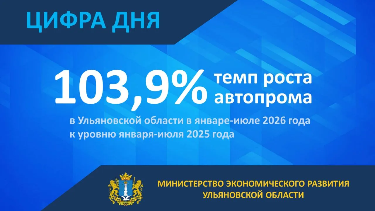 Производство автотранспортных средств за 7 месяцев 2026 года выросло в Ульяновской обла...