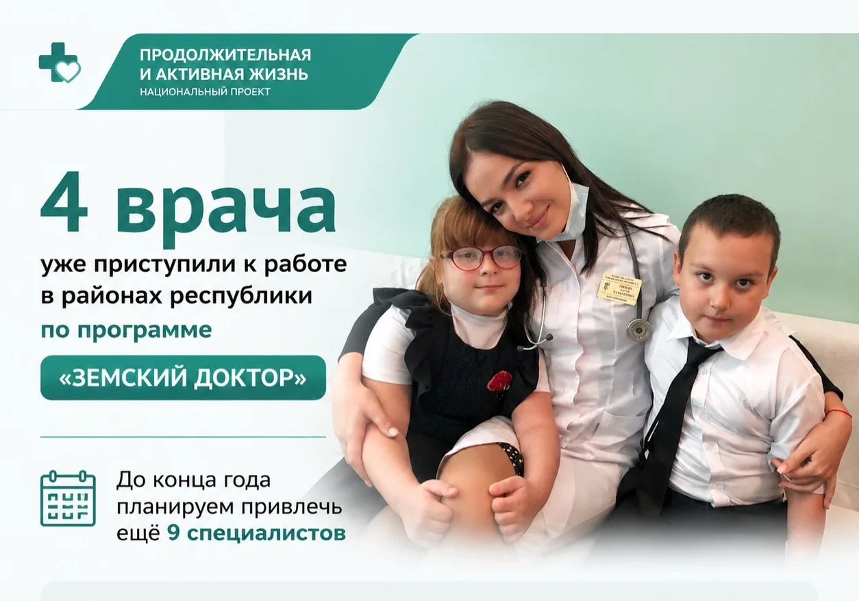 Четыре врача уже приступили к работе в районах республики по программе «Земский доктор»...