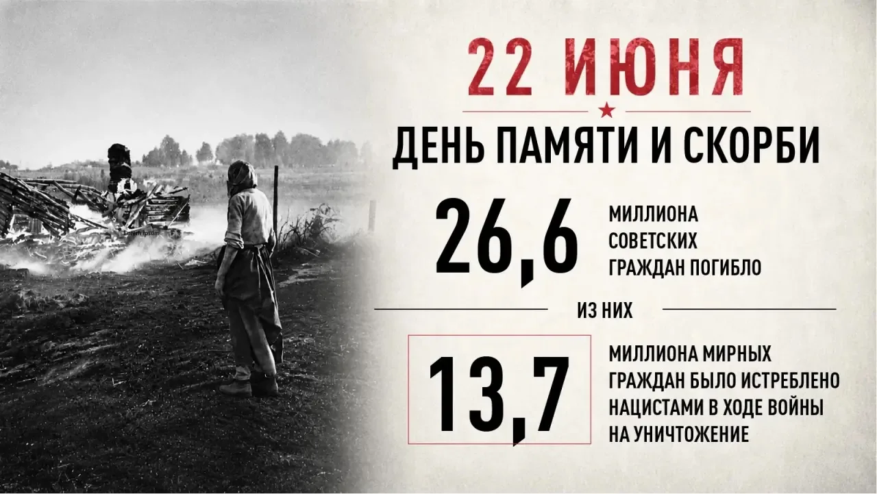 🕯️22 июня 2026 года в 12:15 (МСК) по всей России объявят минуту молчания