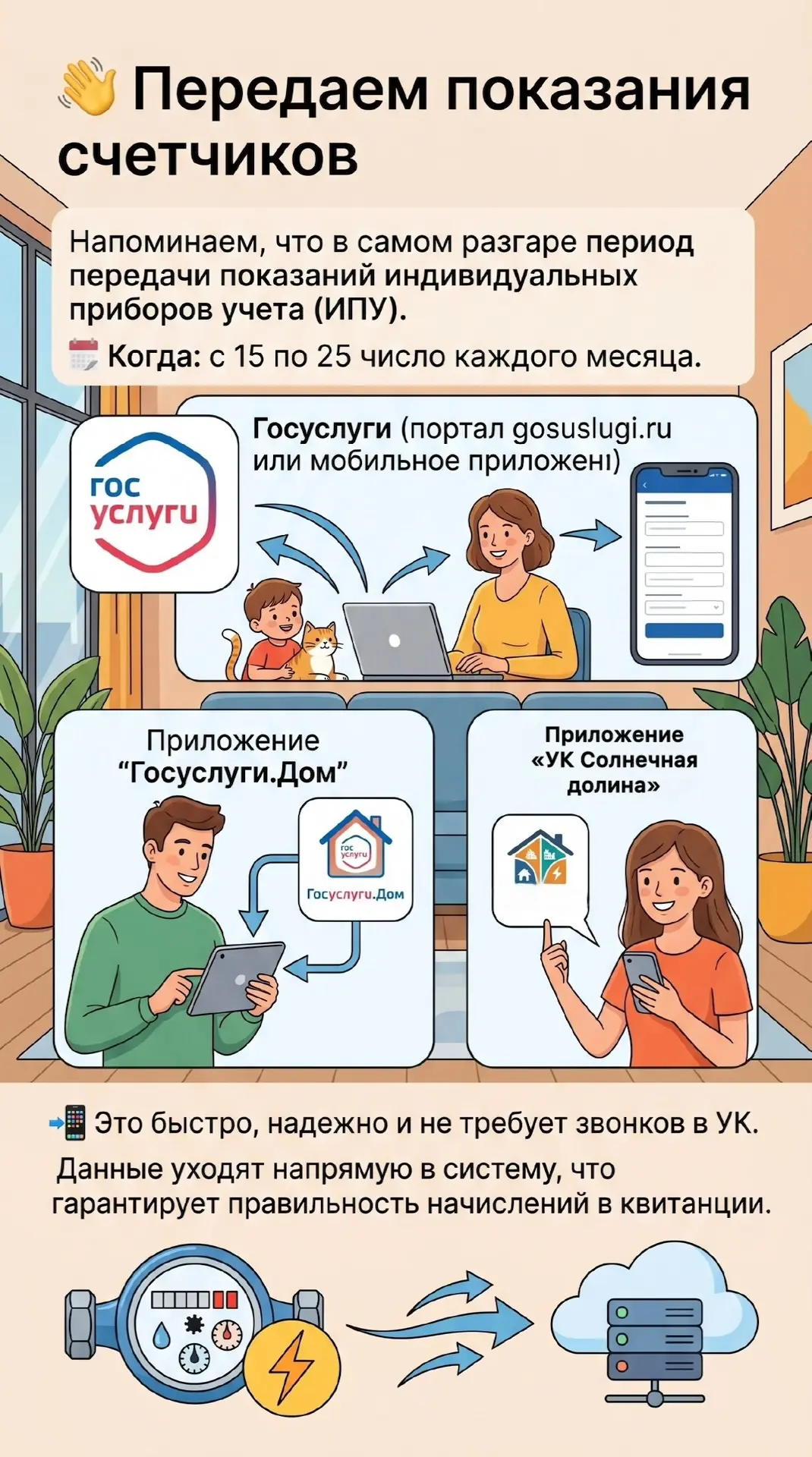 👋 Передаем показания счетчиков
