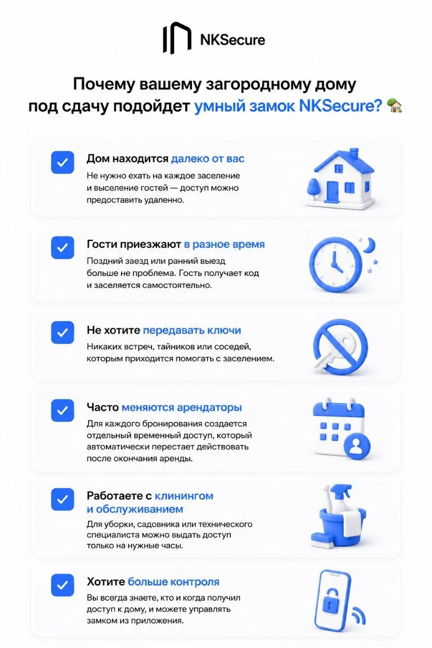 Загородная посуточная аренда