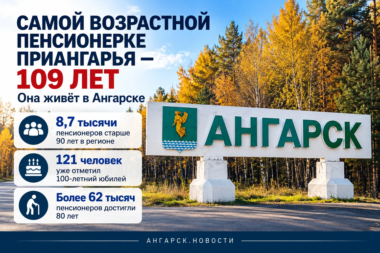 Самой возрастной пенсионерке Приангарья — 109 лет. Она живёт в Ангарске