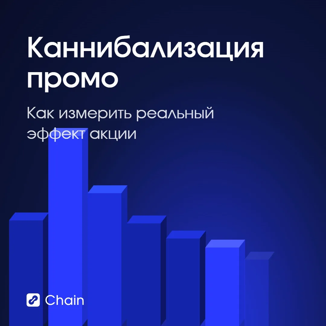 Каннибализация промо: как измерить реальный эффект акции

Промо поднимает продажи – но на сколько на