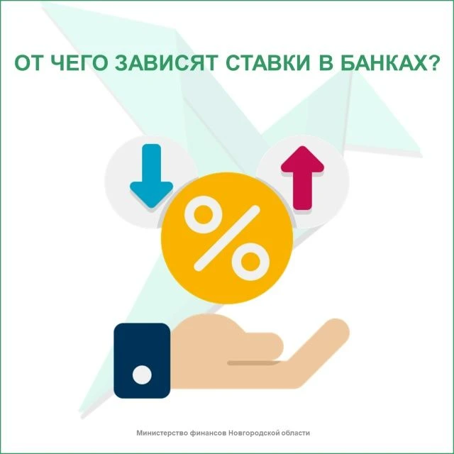 ❓Почему ставки в банках отличаются от ключевой и что на них влияет?

Банковская ставка — это цена де