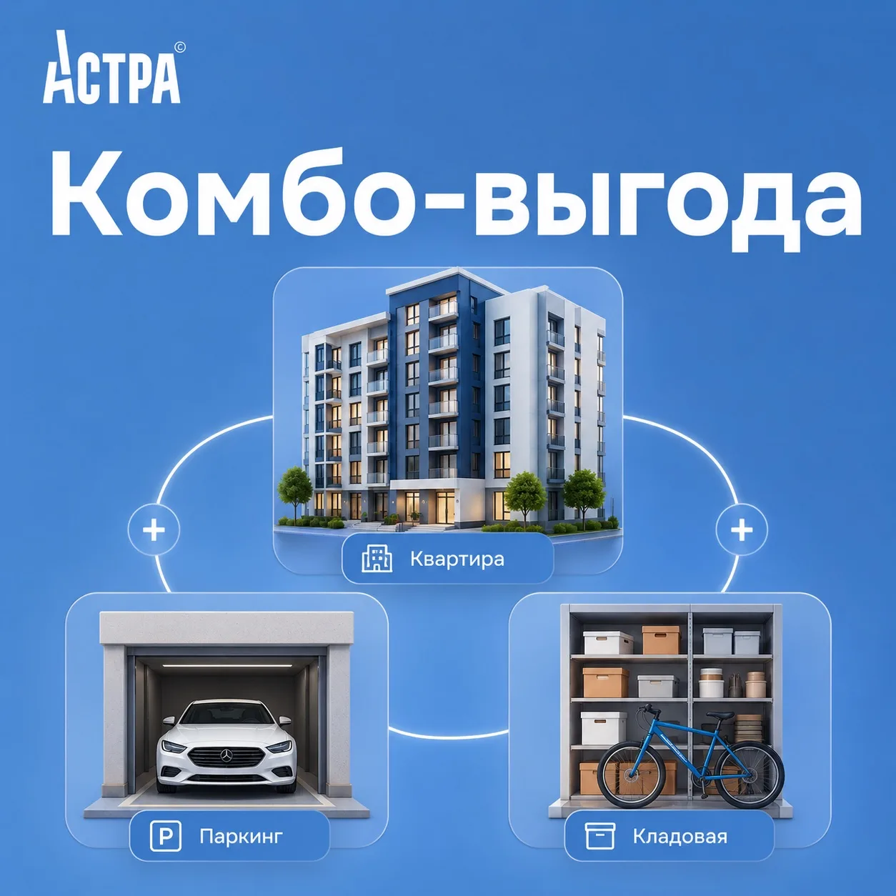 Комбо-покупка в проектах компании «Астра»