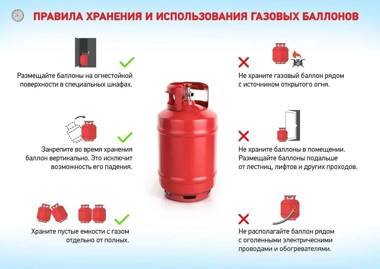 📢Правила обращения с газовыми баллонами: