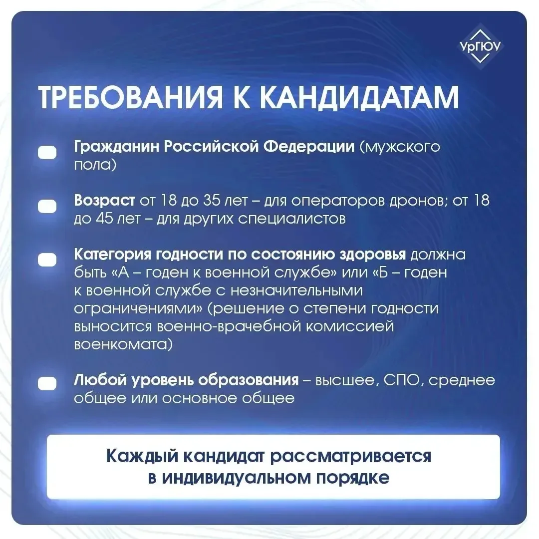 📣Друзья!

Хотите стать частью истории и защищать Родину на передовой технологий? 

В Вооруженных Си