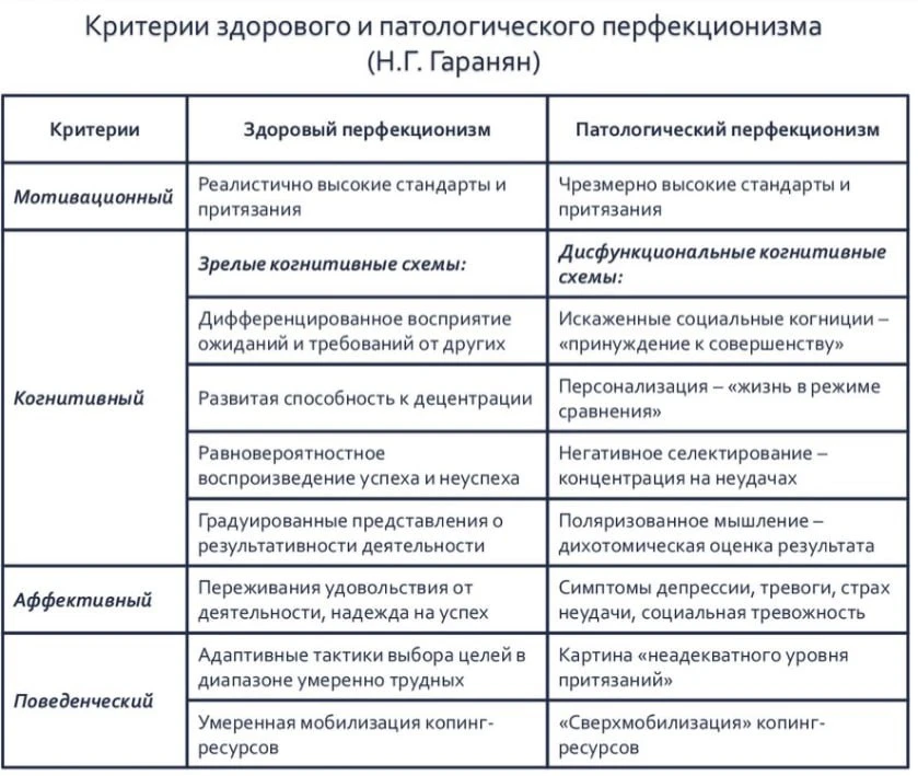 Ловите и включайтесь в перемены