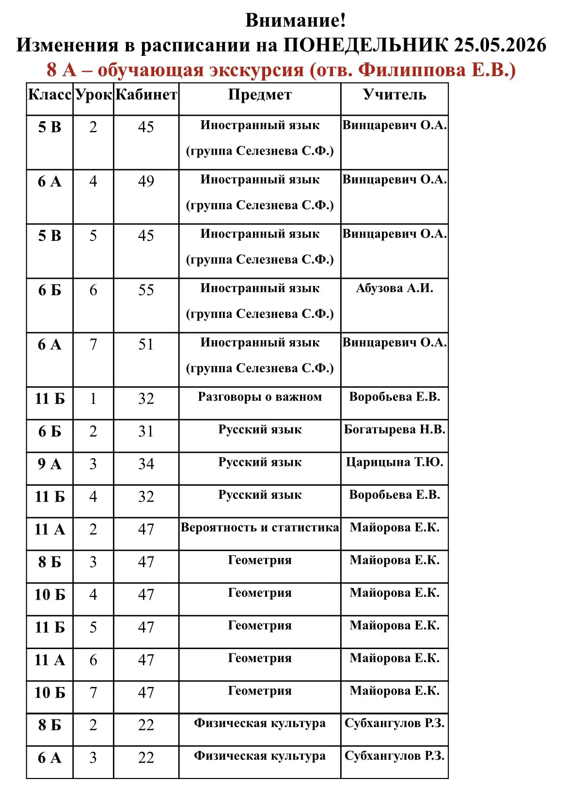 🙌🏼 Занавес учебного года вот-вот опустится, но перед этим – финальный поворот сюжета ...