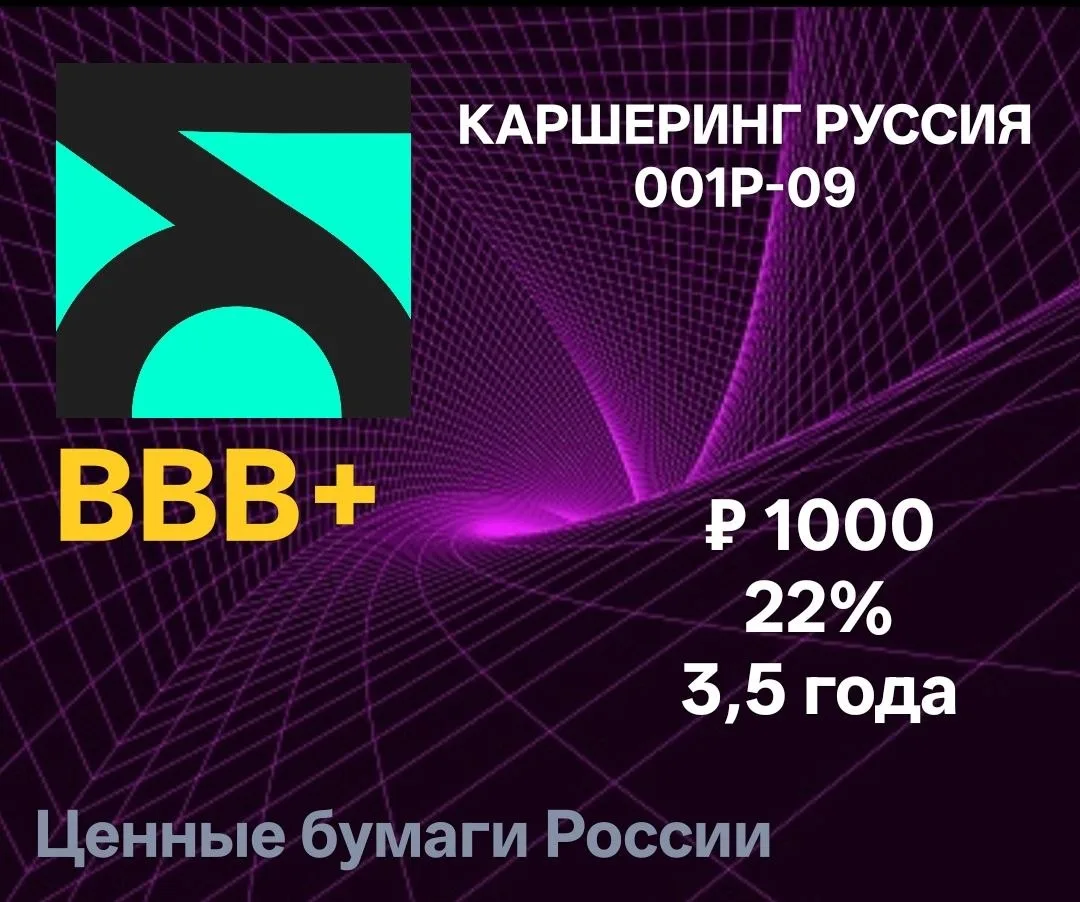 🚗 Делимобиль: новый выпуск с доходностью 24,36%