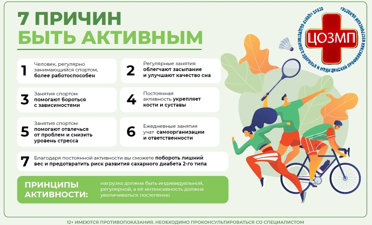 🎉 Неделя популяризации активных видов спорта — с 24 по 30 августа! 🎉