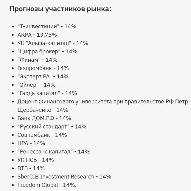Опрошенные ТАСС и Финам аналитики ожидают, что ЦБ в пятницу, 11 сентября, сохранит ключ...