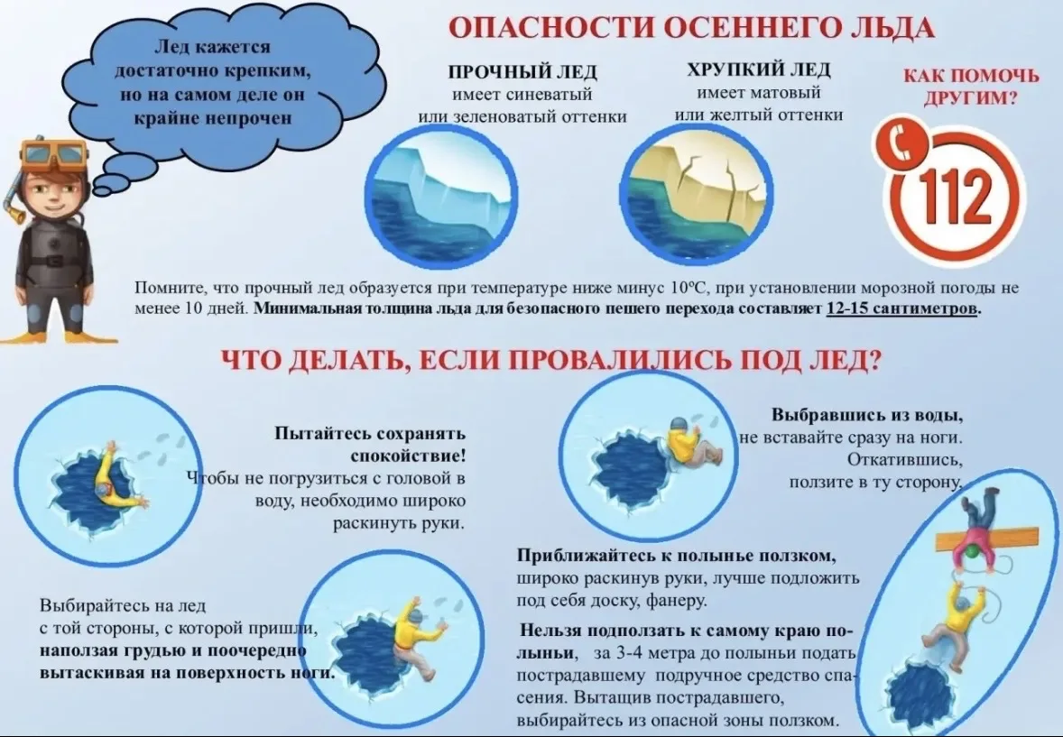 🔈ВНИМАНИЮ РОДИТЕЛЕЙ! 🌨️ К сожалению, ежегодно в осенне-зимний период на водных объект...