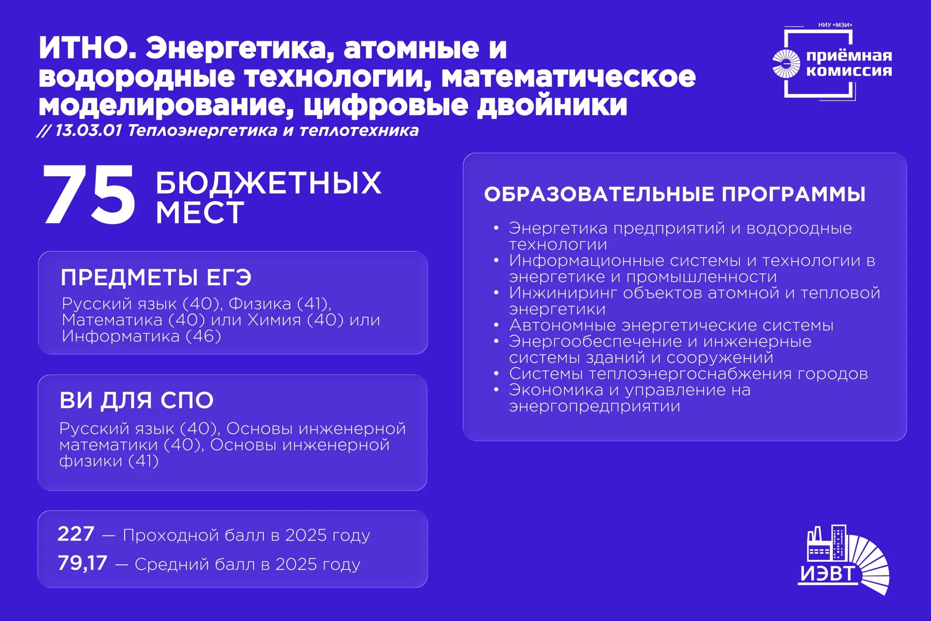 📚 Конкурсная группа «ИТНО. Энергетика, атомные и водородные технологии, математическое...