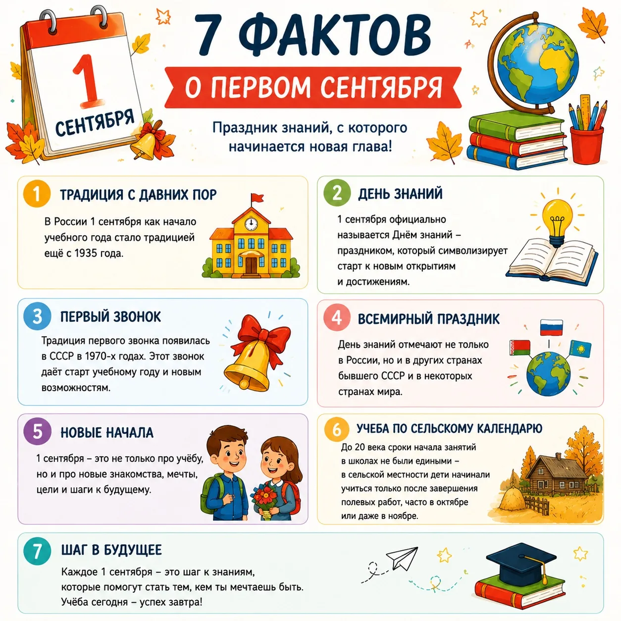 📚✨ 7 фактов о первом сентября