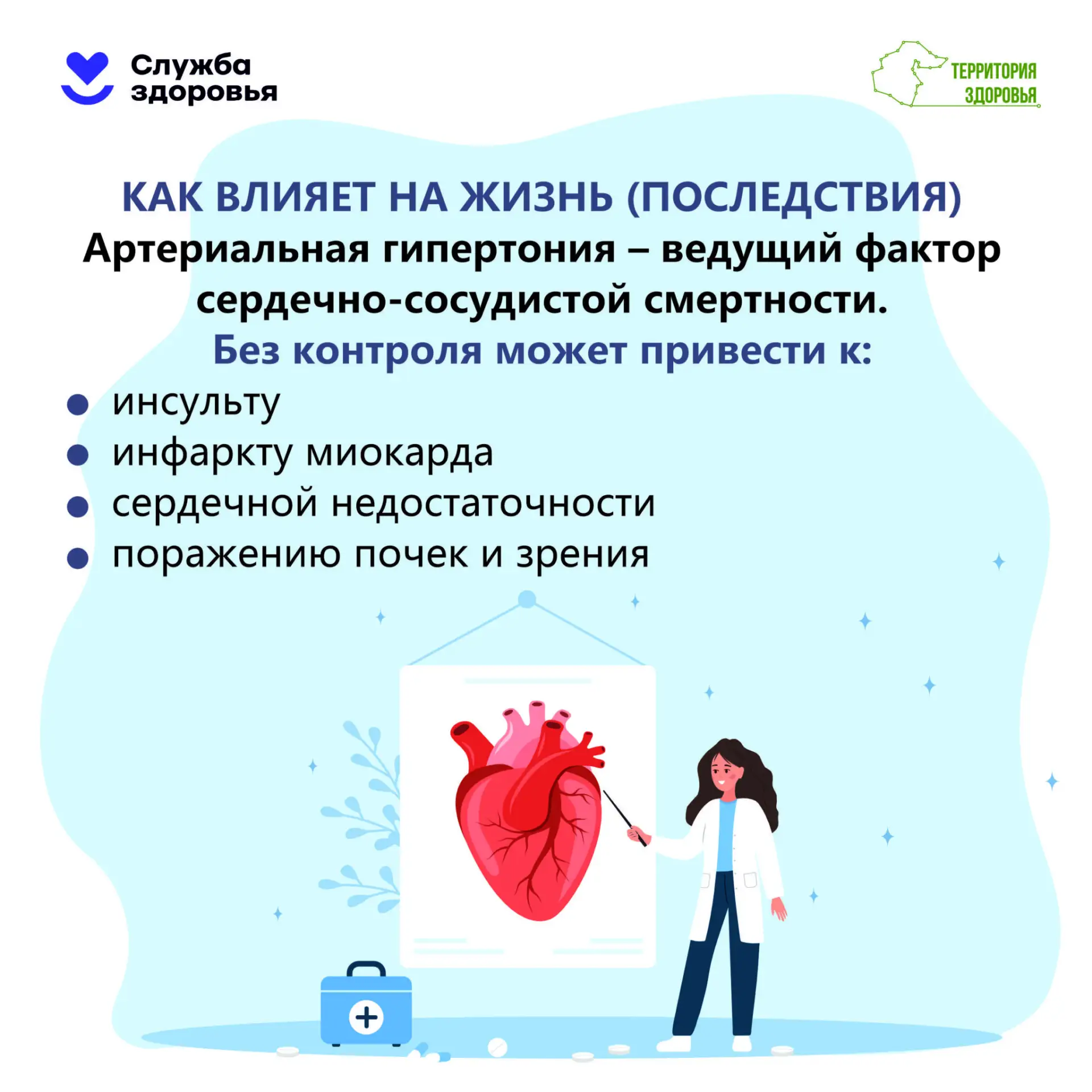 🩺 17 мая — Всемирный день борьбы с артериальной гипертонией
