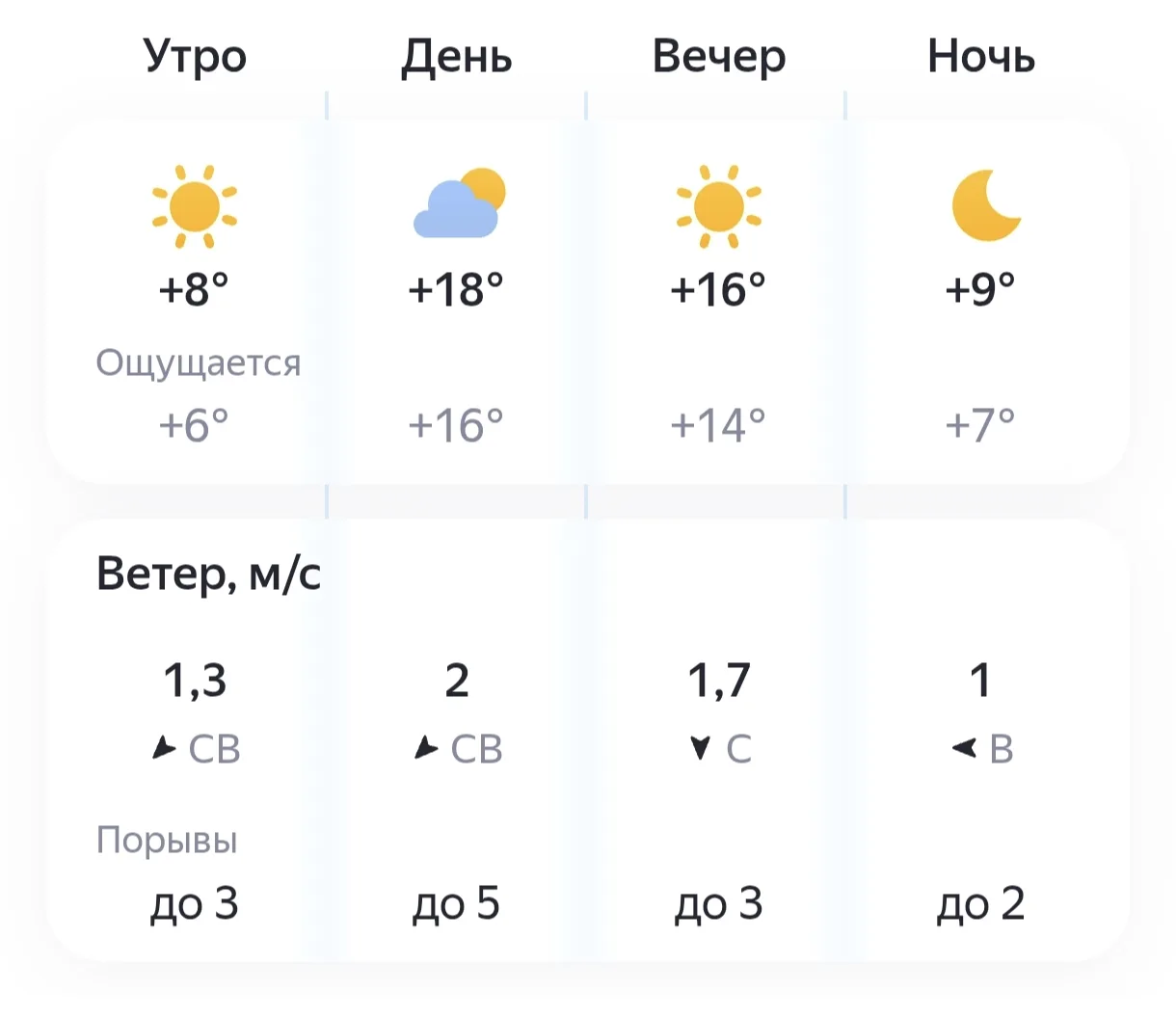 Доброе утро, Бийск🤨