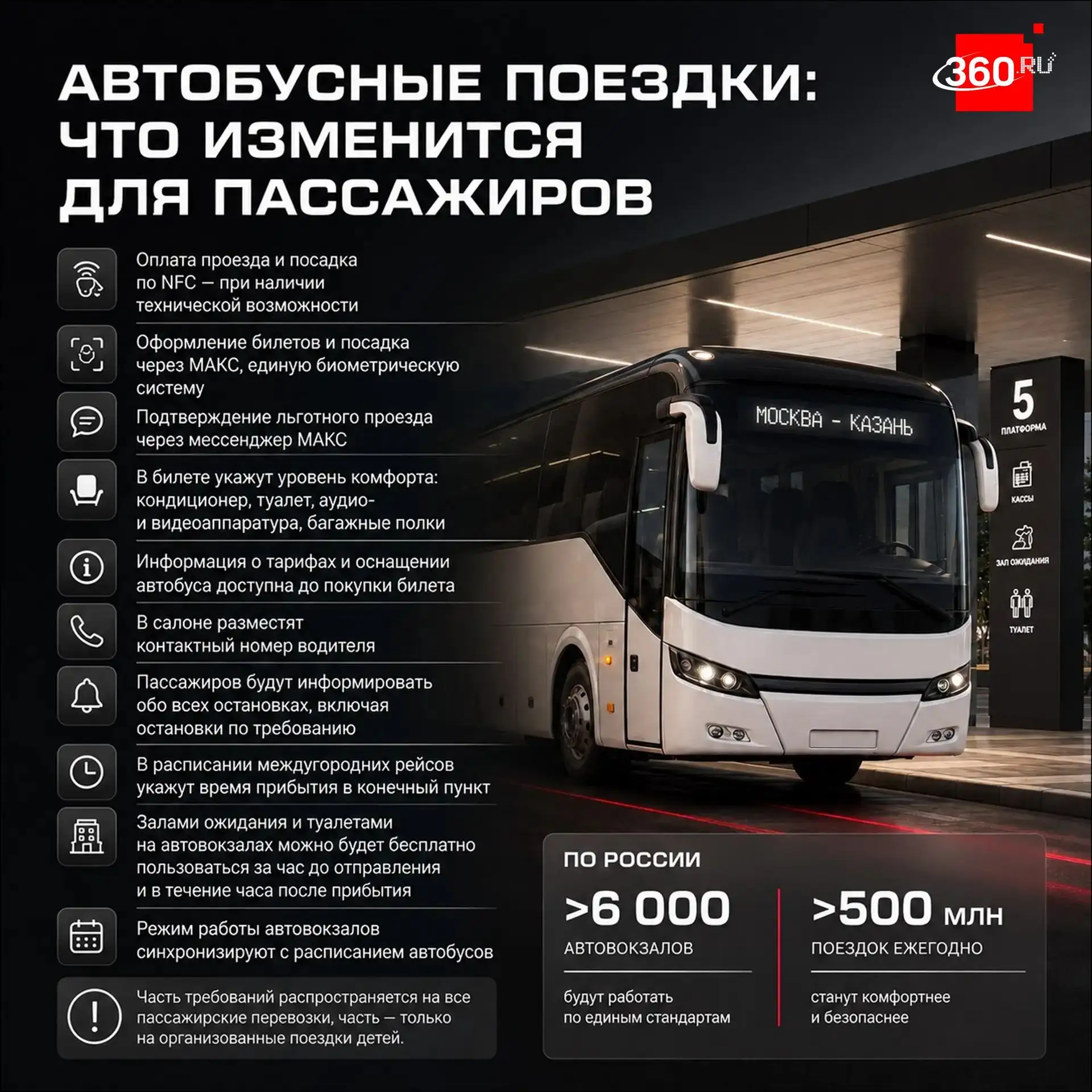 Перевозчикам придется конкурировать за пассажиров. С 1 сентября этого года для автобусн...