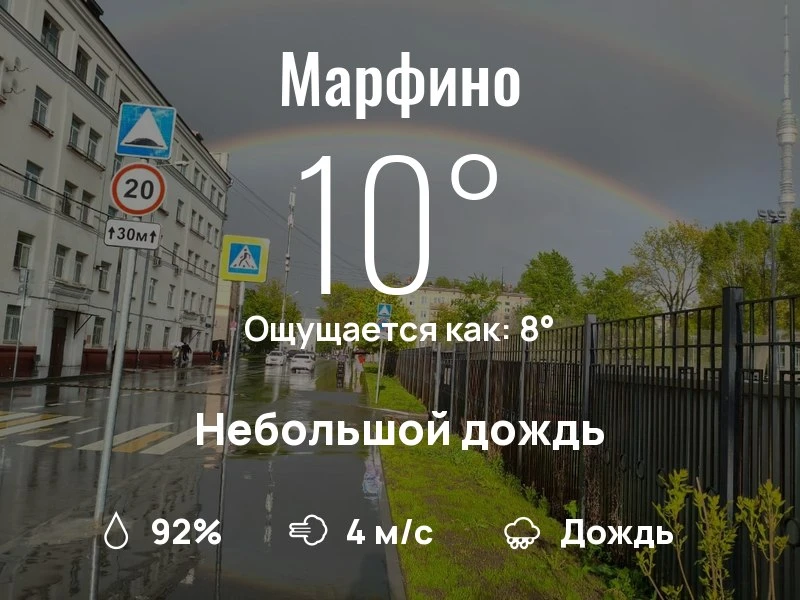 Что с погодой в Марфино?