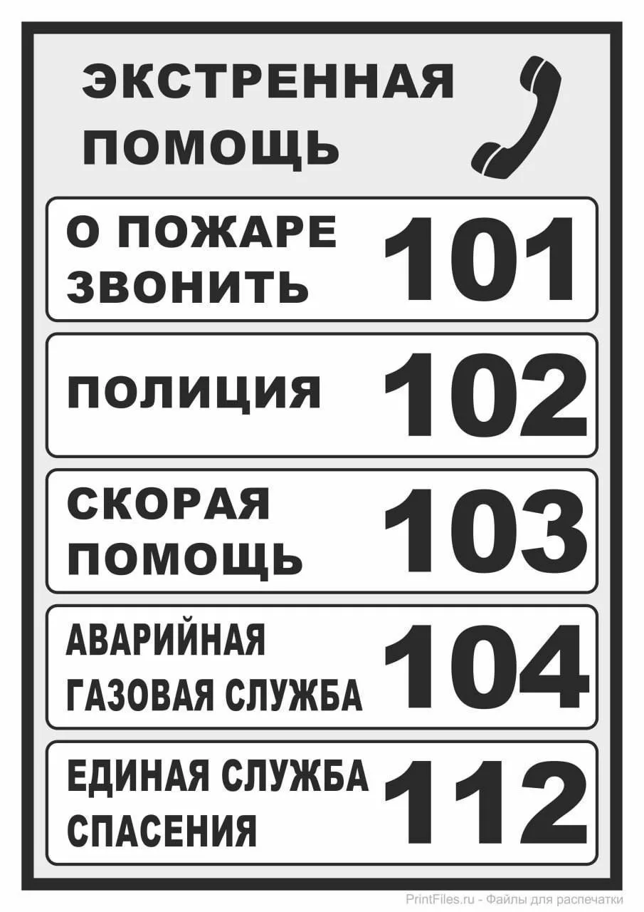 📄 Напоминаем телефоны экстренных служб Санкт-Петербурга!