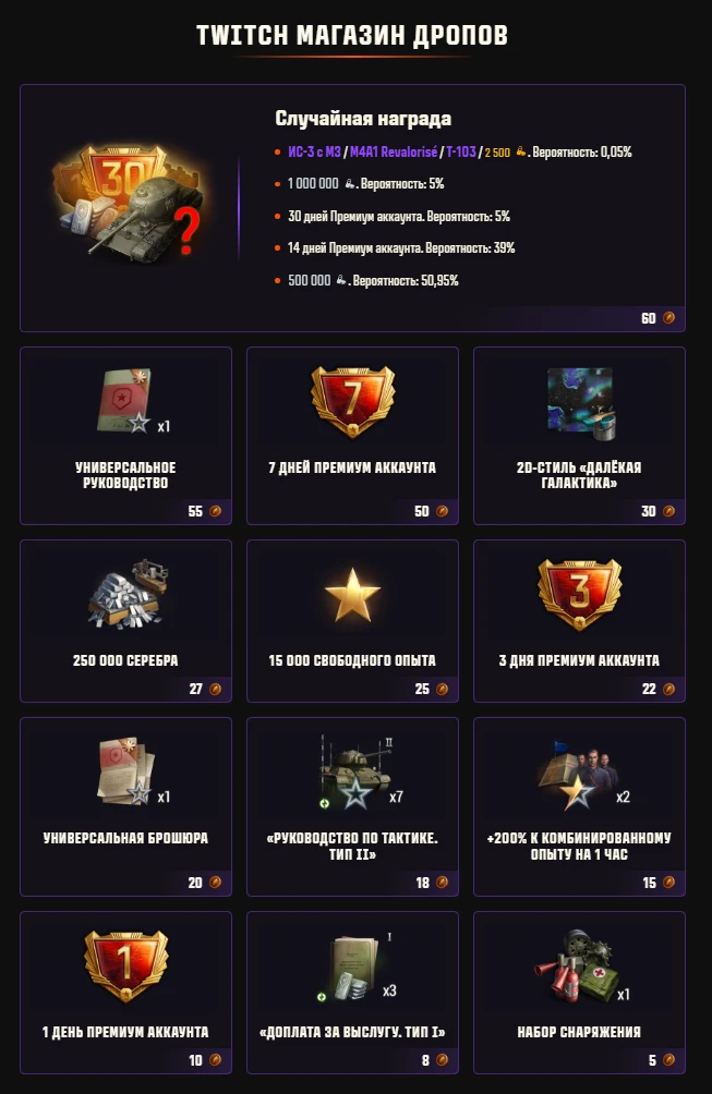 💣 Обновление Twitch Drops с 1 апреля. Теперь можно будет получать специальные монеты за просмотр тра