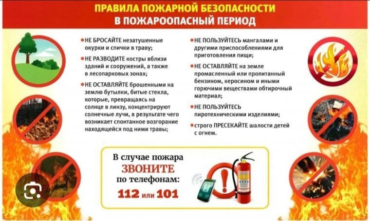 🔥 Внимание, родители и учащиеся! Важная информация о пожарной безопасности в летний период! 🔥

Лет