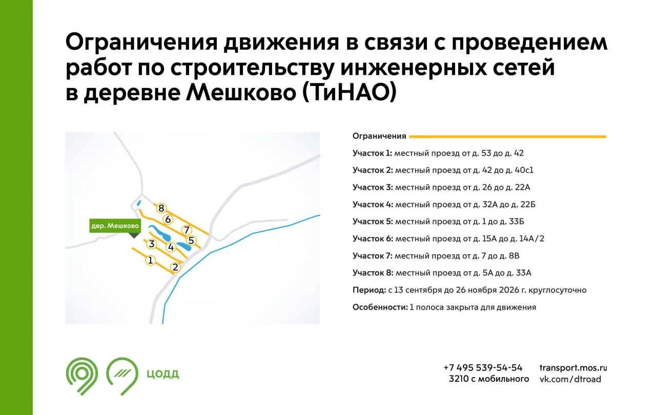 ❗️ С 13 сентября по 26 ноября на участках в деревне Мешково сузят одну полосу