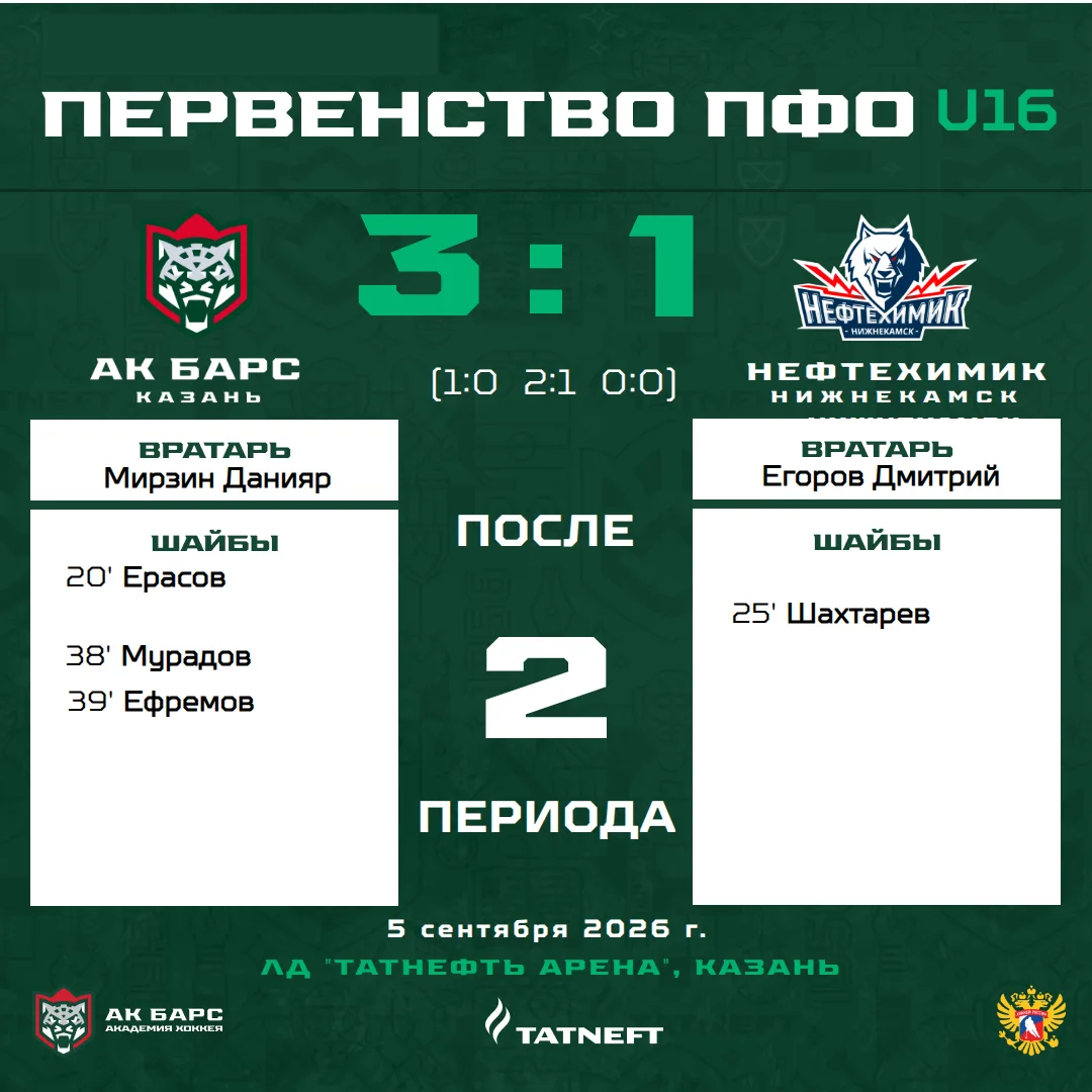 Долго на табло держалось 1:1, но все изменилось на последних минутах...