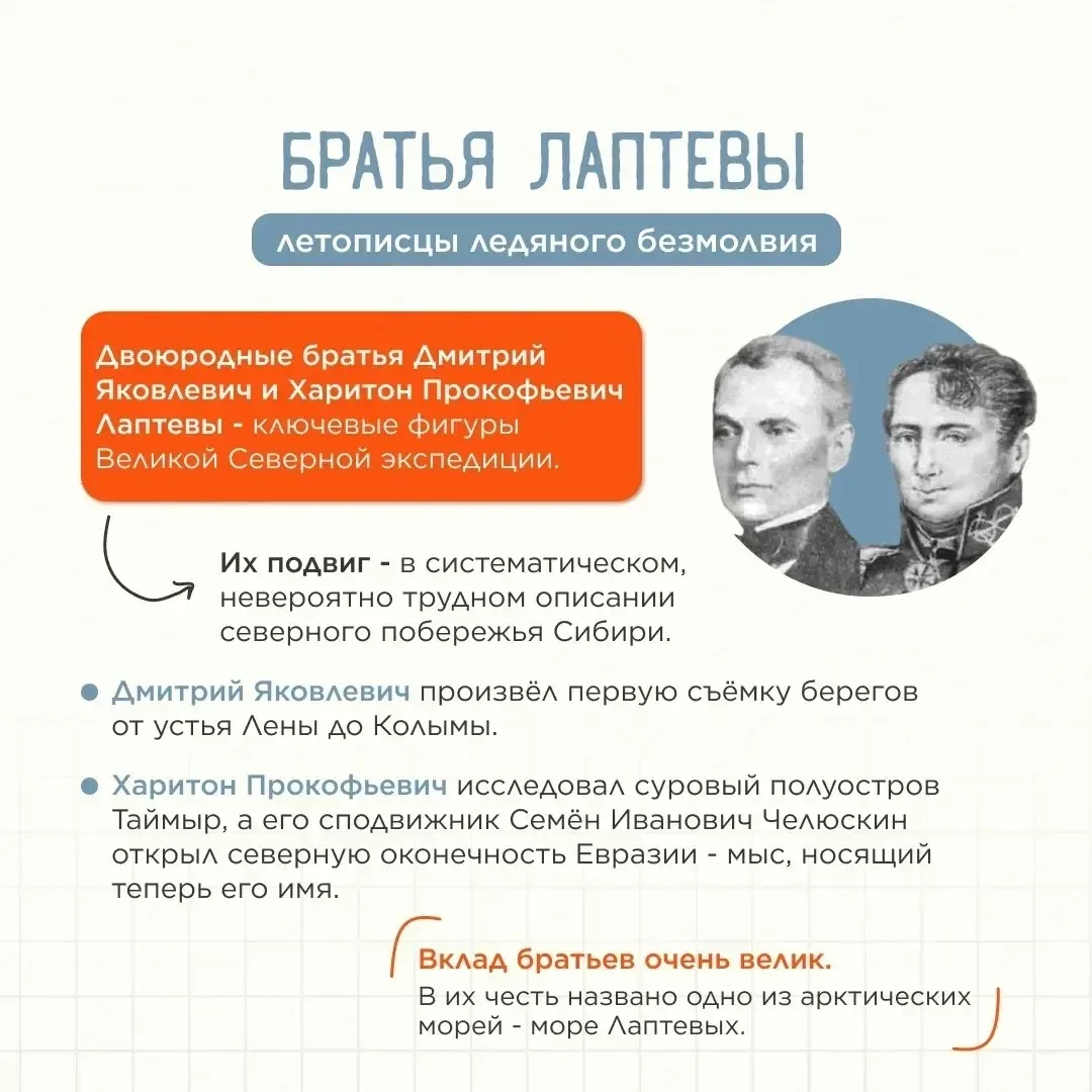 Источник: Педагогический вестник