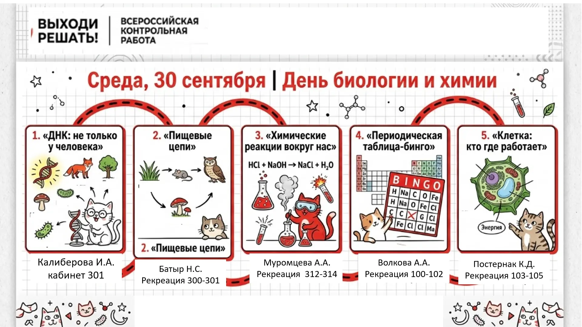 В рамках Всероссийского физико-технического диктанта «Выходи решать!» наше научное путе...
