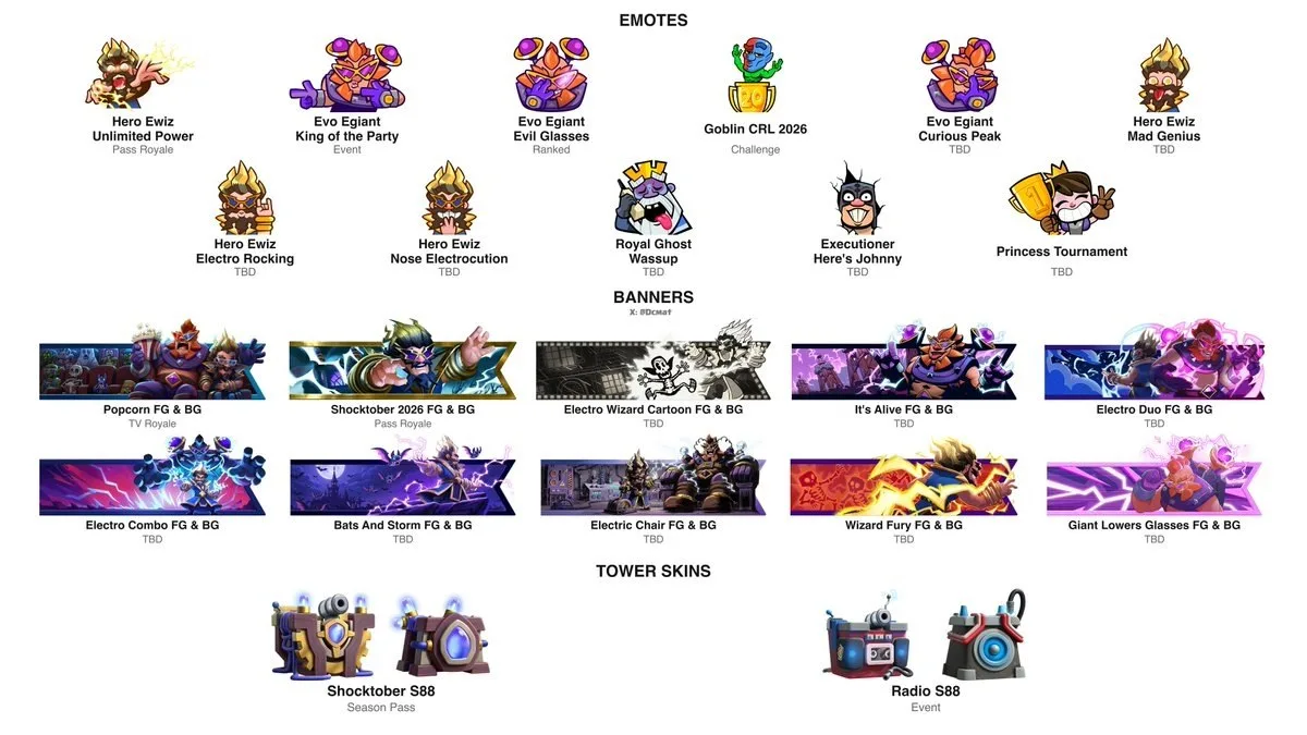 Новая косметика в Clash Royale 👑