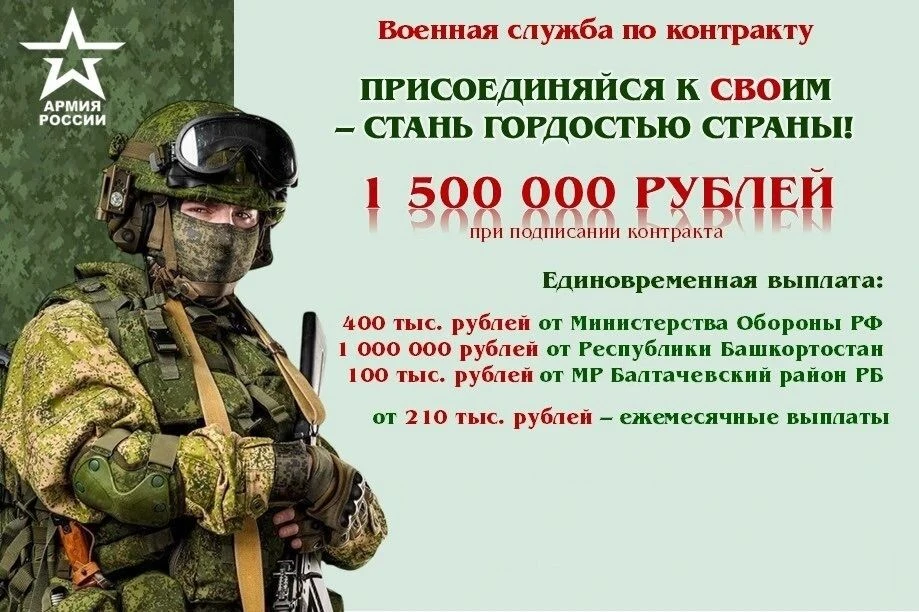 🇷🇺 Служба по контракту — выбор настоящих мужчин!