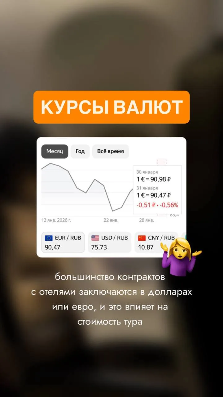 💹 Сегодня о наболевшем...