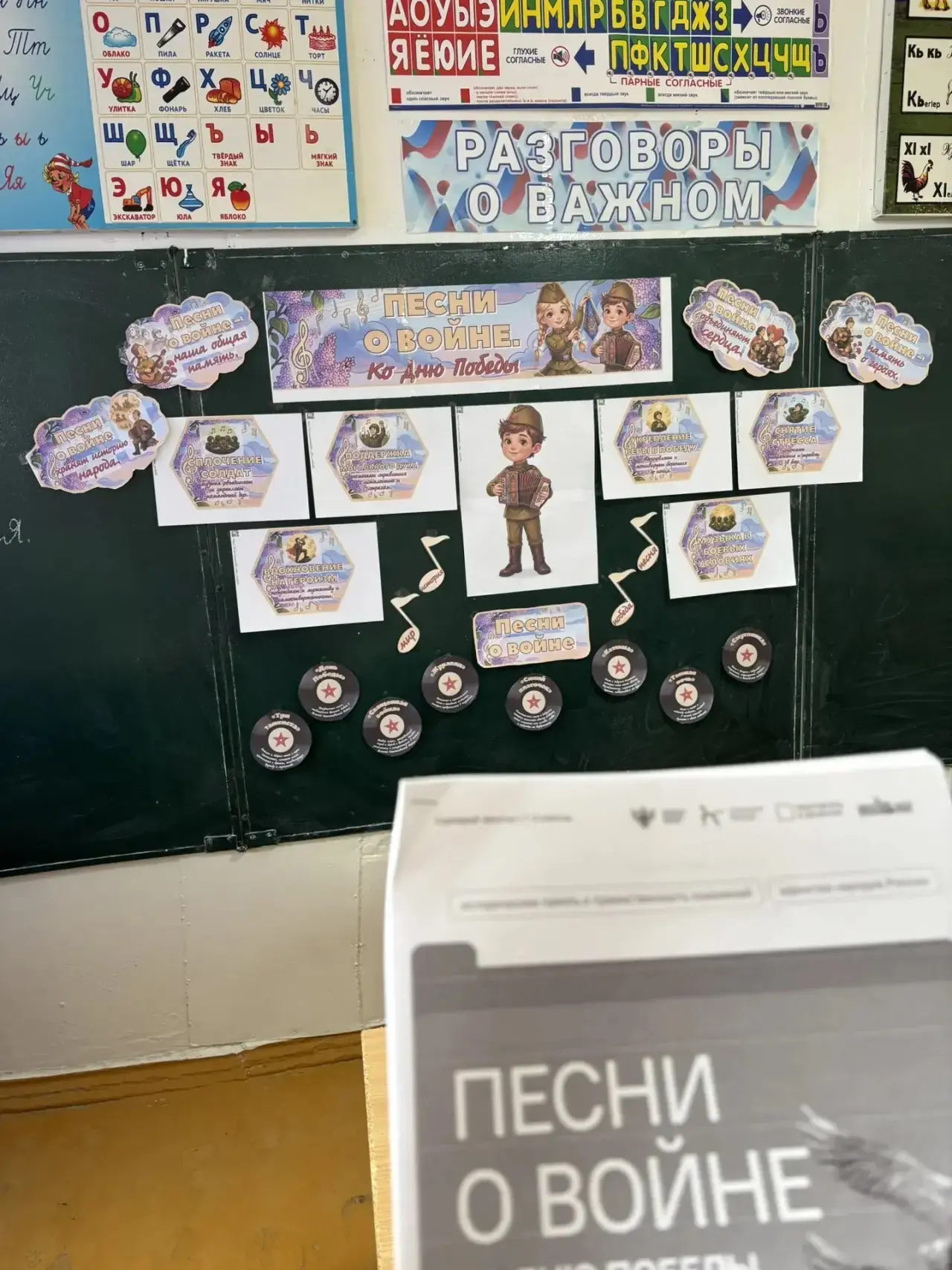 ⚡4 мая 2026 года в нашей школе прошло очередное занятие цикла «Разговоры о важном».    ✅Тема встречи