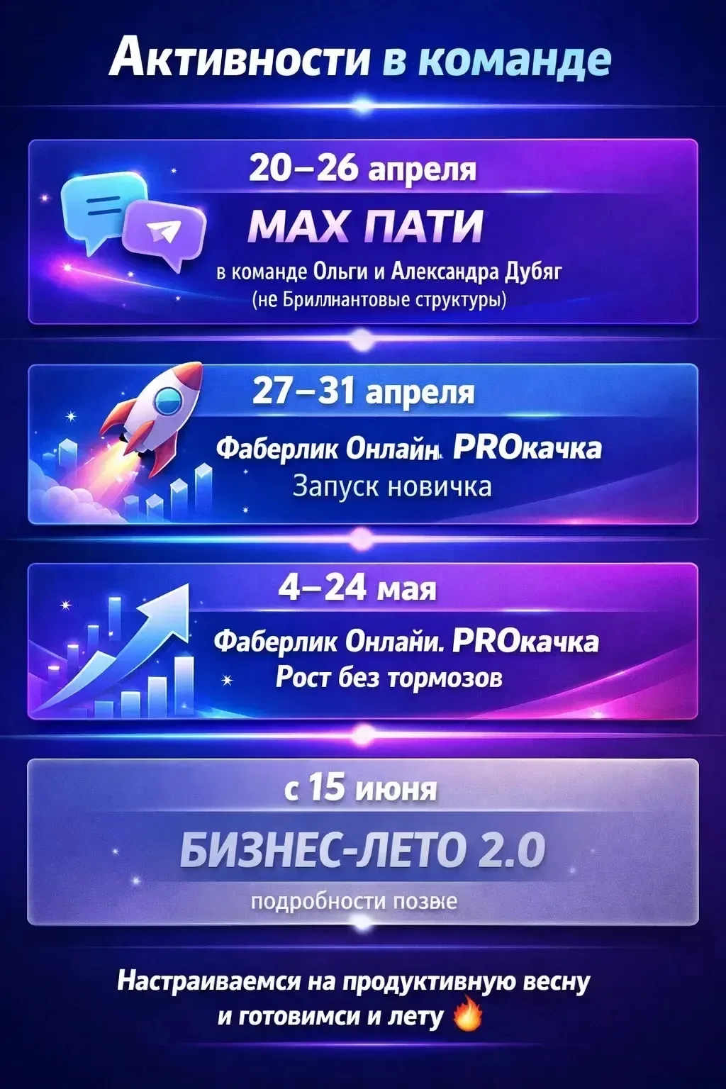Если Вы до сих пор думаете, как начать зарабатывать в Фаберлик, и не понимаете, с чего стартовать — 