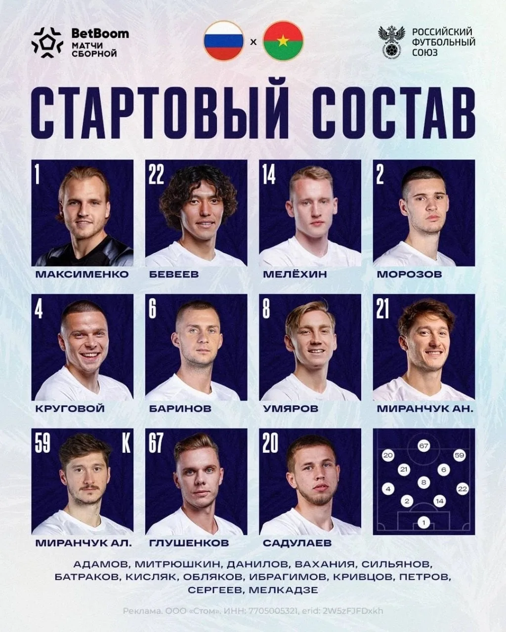 ⚡️🇷🇺 СТАРТОВЫЙ СОСТАВ сборной Россиина матч против Буркина-Фасо: