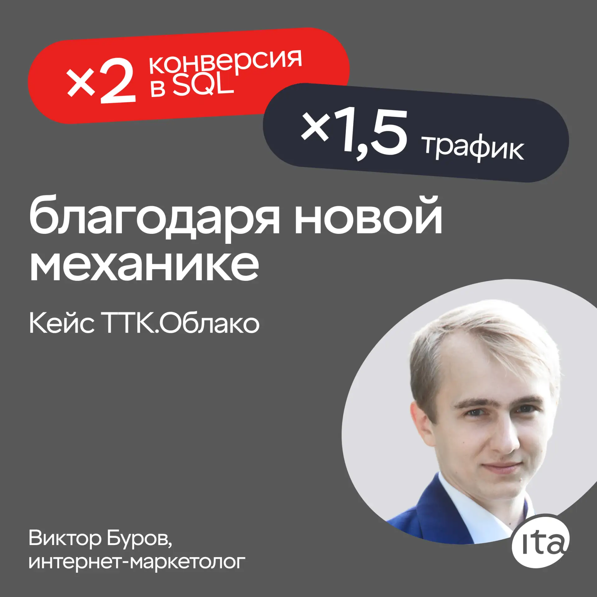 Кейс ТТК.Облако: увеличили трафик в 1,5 раза и удвоили конверсию в SQL