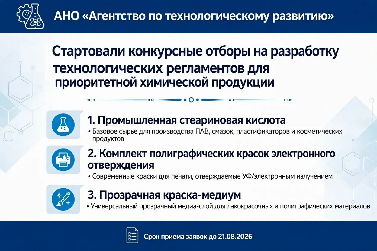 📄 Стартовали конкурсные отборы на разработку технологических регламентов для приоритет...