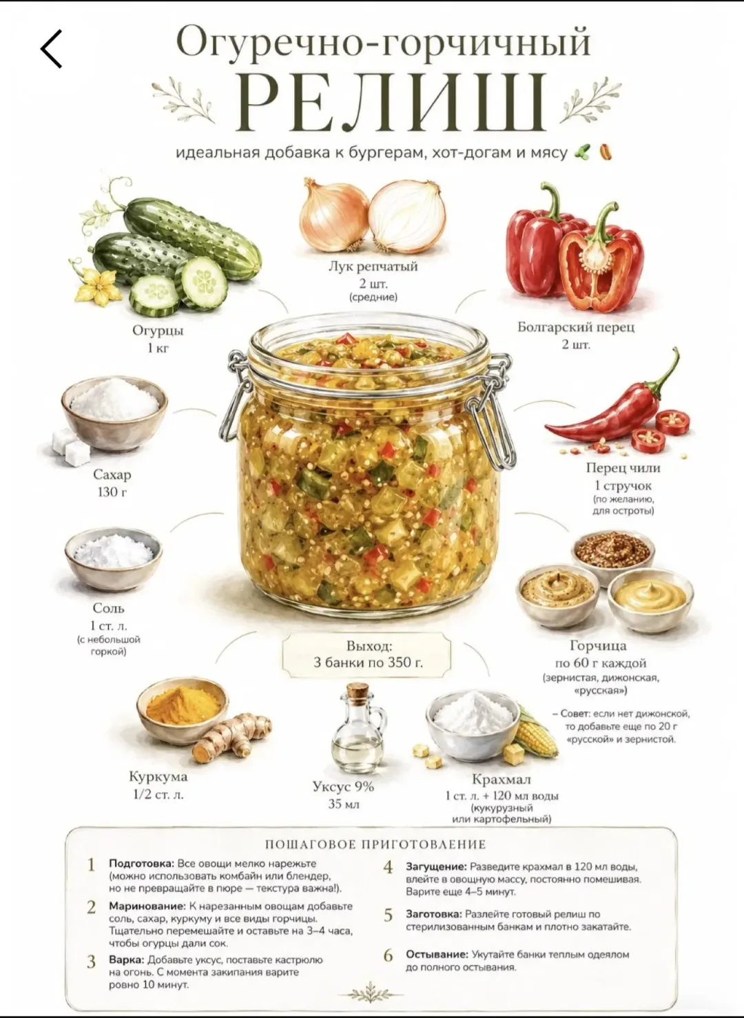 Вот такой состав и как это сделать.
Очень хочется попробовать вкус.