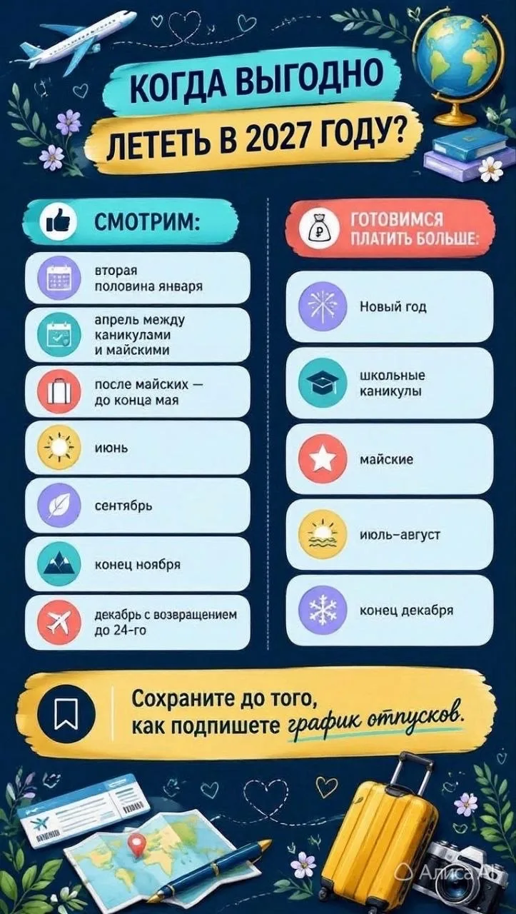 Шпаргалка