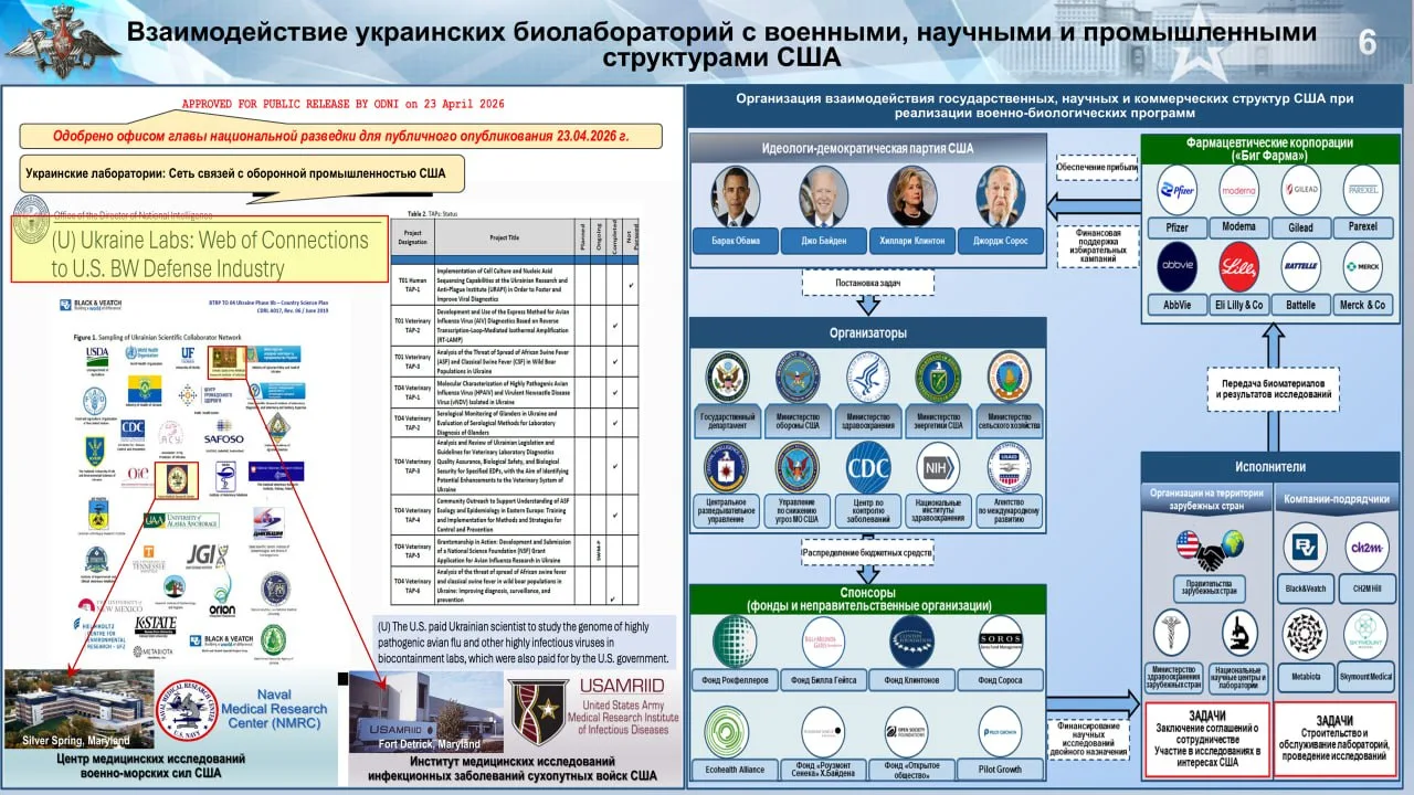 ❗️Украина разрабатывала биооружие на деньги Пентагона, сообщили в Минобороны РФ
 
В лабораториях Хар