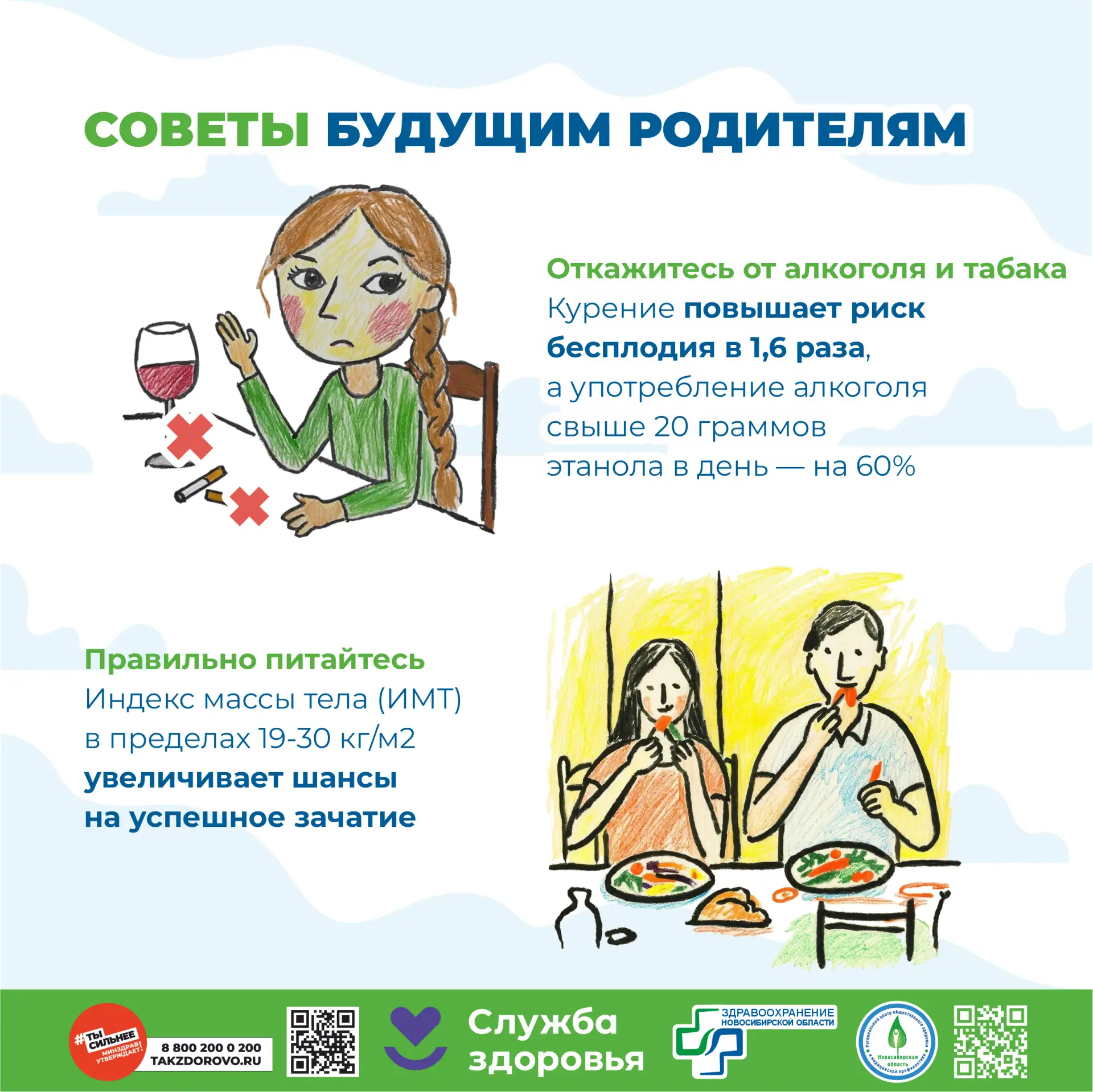 Неделя здоровья матери и ребенка: Забота о самом главном! 💖👶  С 1 по 7 апреля мы отмечаем Неделю здо