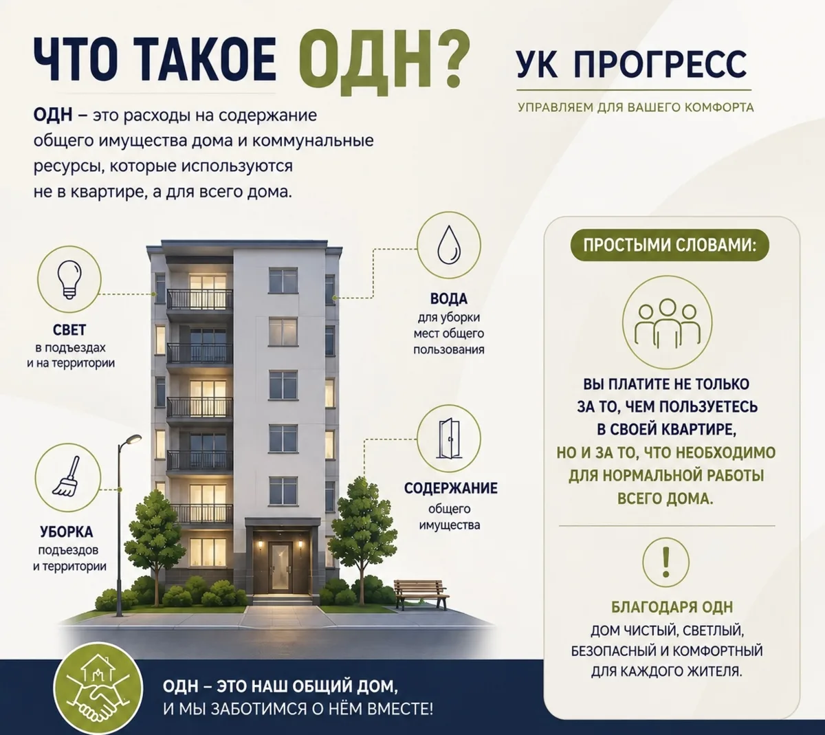 «Рубрика „Прогресс объясняет“».