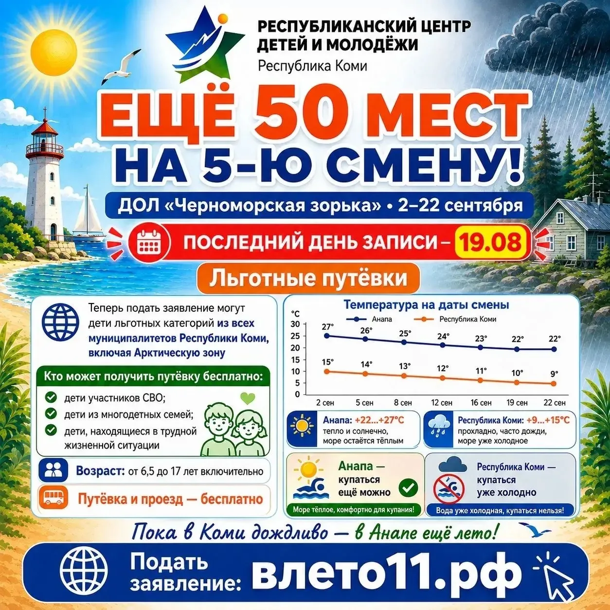 🌊 ПОДАРИТЕ ДЕТЯМ ОТДЫХ НА МОРЕ!